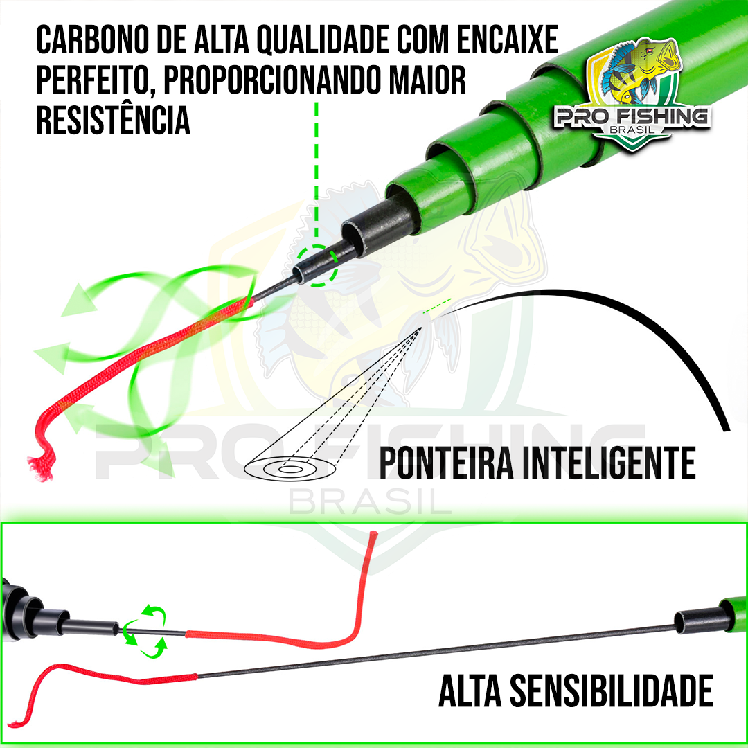 Nova Vara Telescópica Importada em Carbono Grenn Fish Sougayilang 2.7/3.6/4.5/5.4M - Frete Grátis