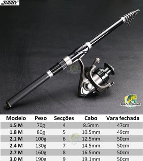 Nova Vara Telescópica ULTRA LIGHT JOSBY FISHING BLACK PREMIUM - Lançamento 2023