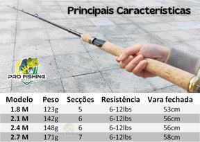 Vara Telescópica de Molinete em Carbono de Alta Qualidade Super Premium - Frete Grátis